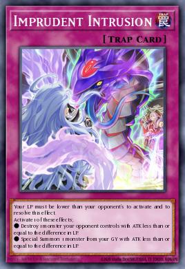 Imprudent Intrusion